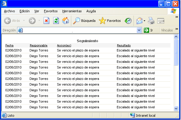 Manejo de Reportes